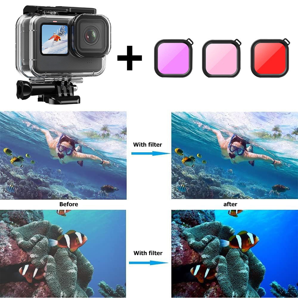 60M Waterproof Camera Case wit - Fishing Boat Cover avis et prix
