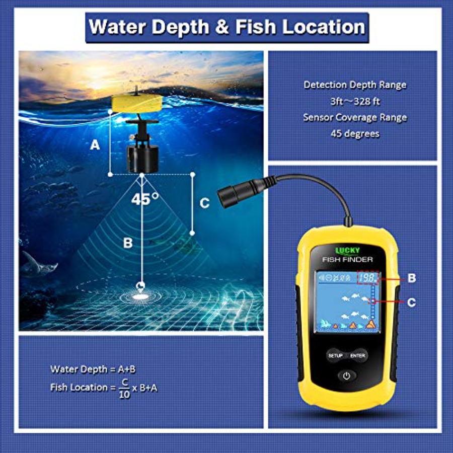 Kayak Portable Fish Depth Find - Fishing Boat Depth Finder avis et prix