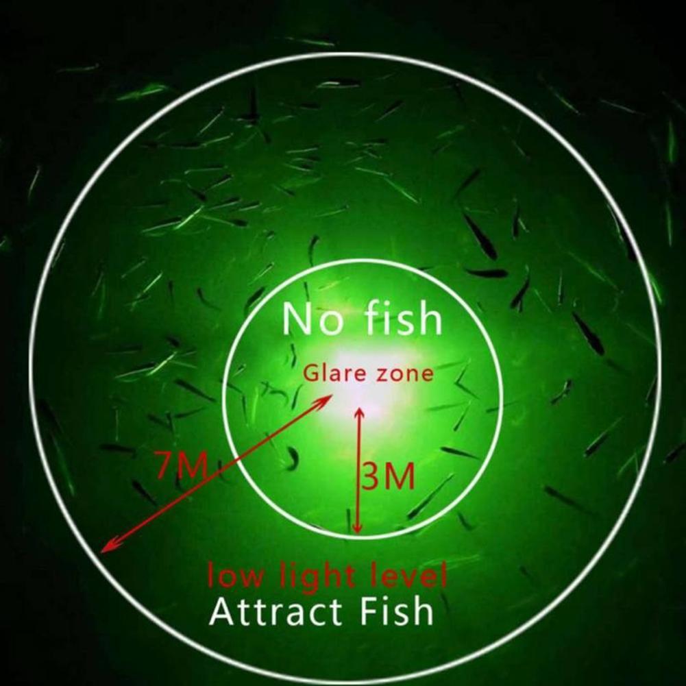 Underwater Fishing Light Fish  - Fishing Boat Navigation Light avis et prix