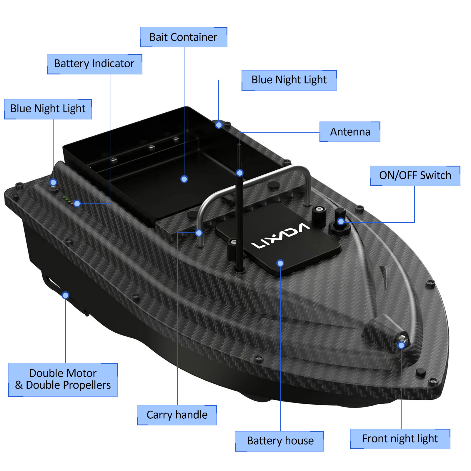 Fishing Bait Boat GPS Fishing  - Fishing Boat Gps avis et prix