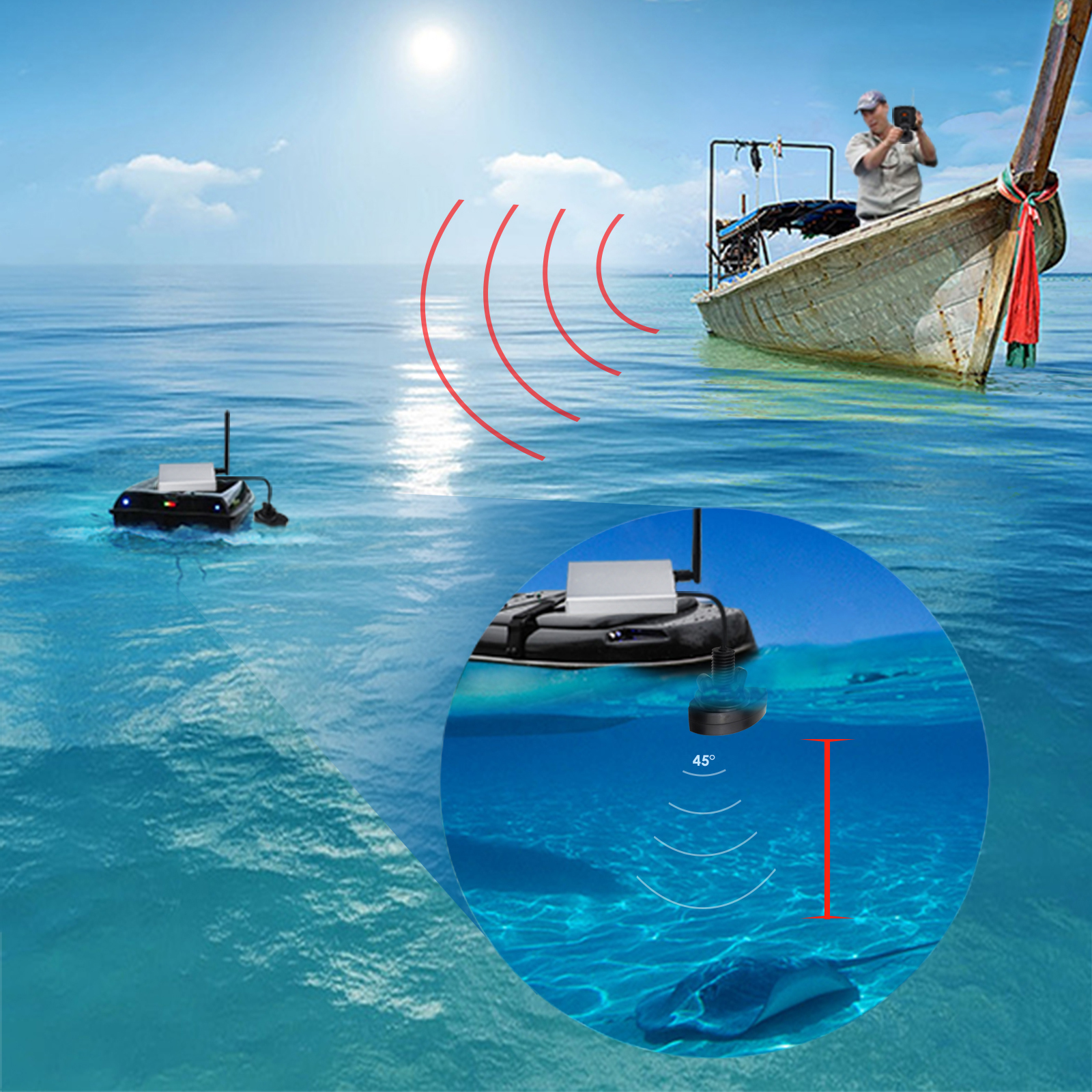 LUCKY Fishfinder 300m/ 980ft F - Fishing Boat Depth Finder avis et prix