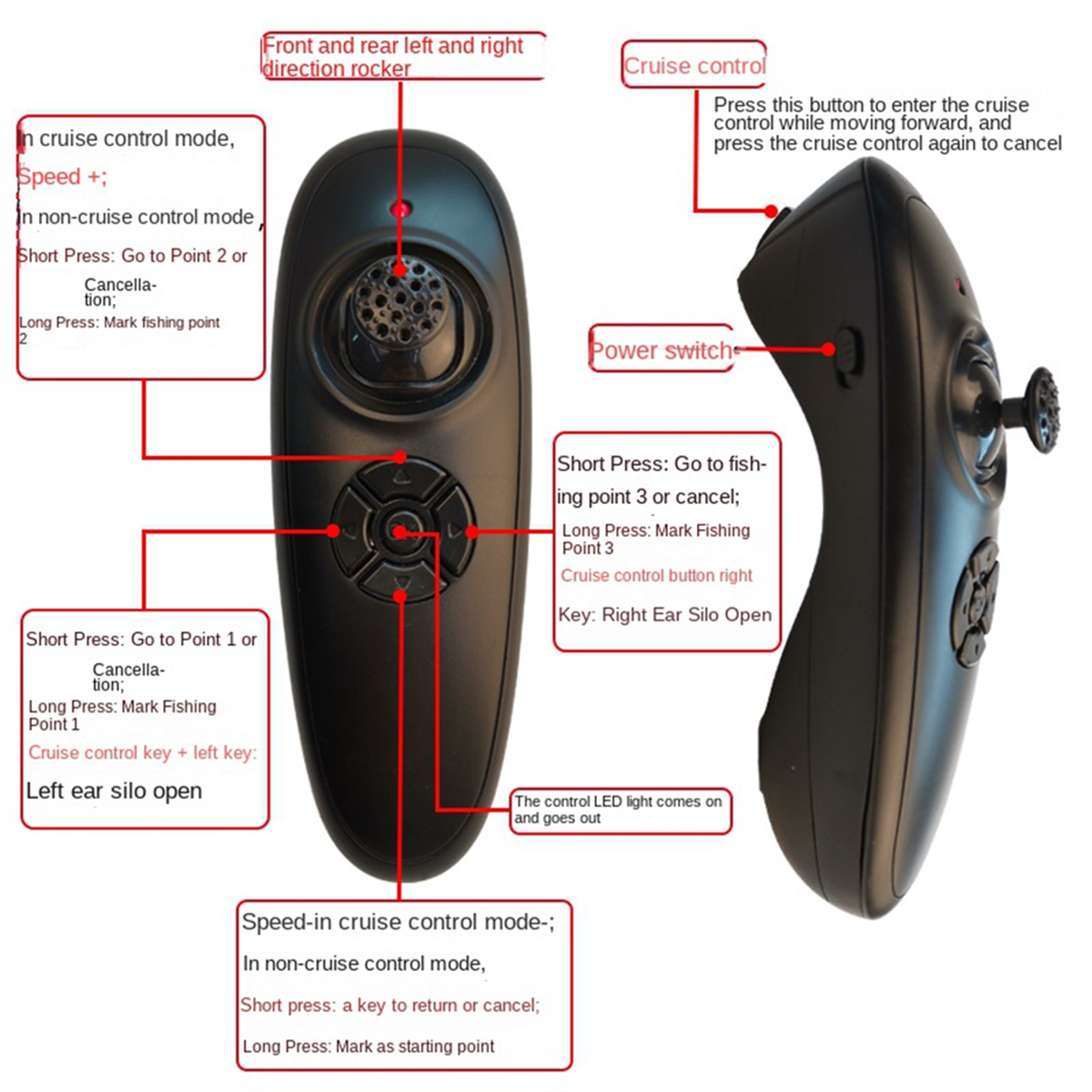 Retail! GPS Fishing Boat Remot - Fishing Boat Gps avis et prix