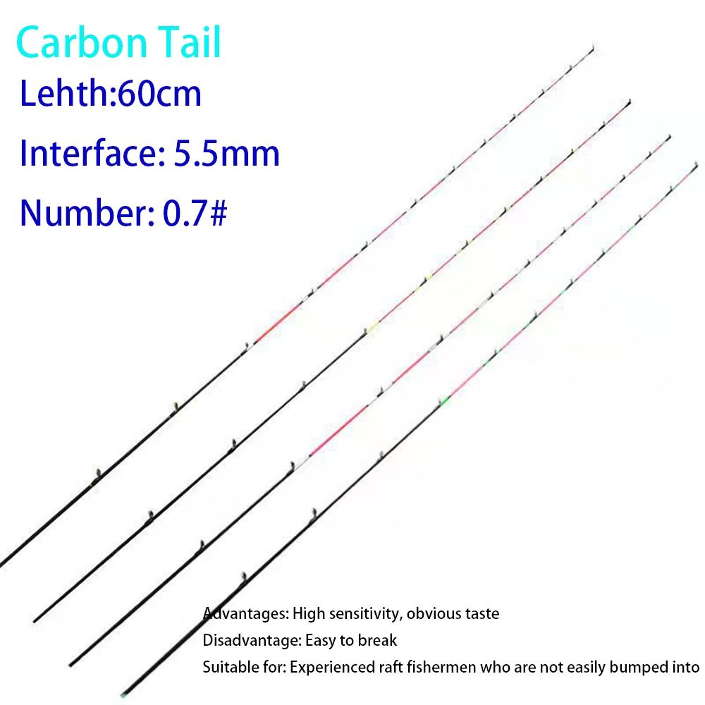Fiberglass/Carbon Half-titaniu - Fishing Boat Fiberglass avis et prix