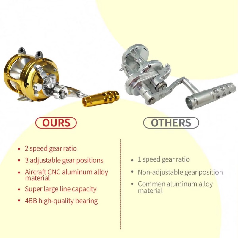 【Popular】Hot Sell Aluminum All - Fishing Boat Aluminum avis et prix