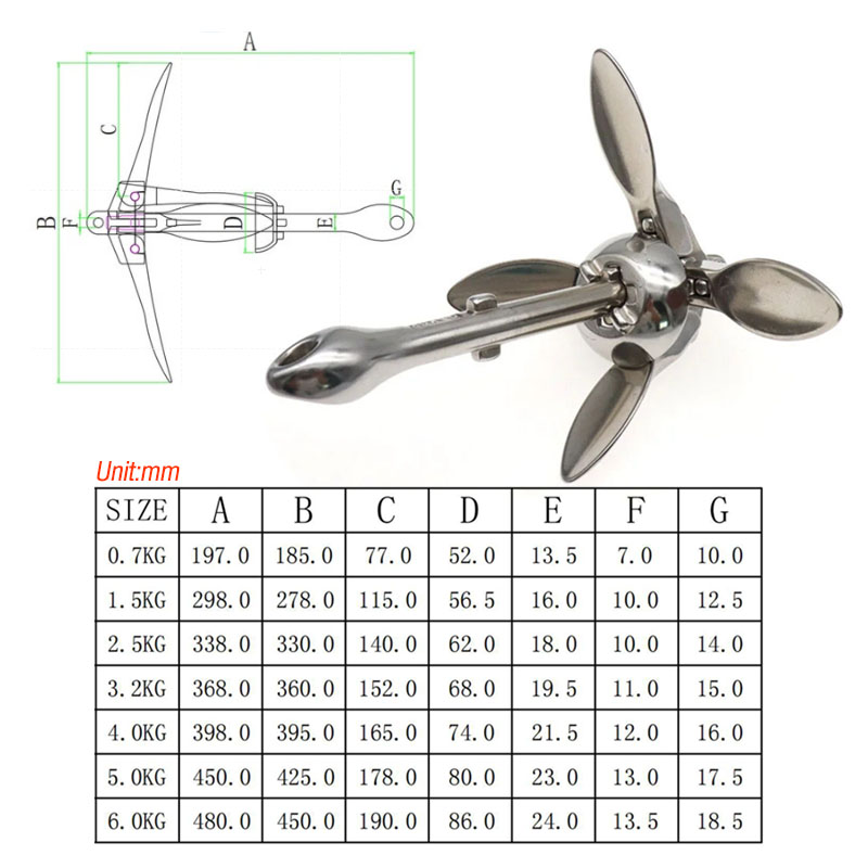 3.2KG/4KG Boat Stainless Steel - Fishing Boat Anchor avis et prix