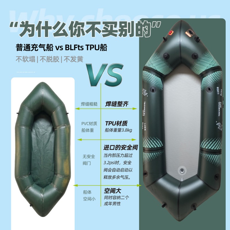 BLFst Fly Fishing Boat TPU Bac - Fishing Boat Inflatable avis et prix