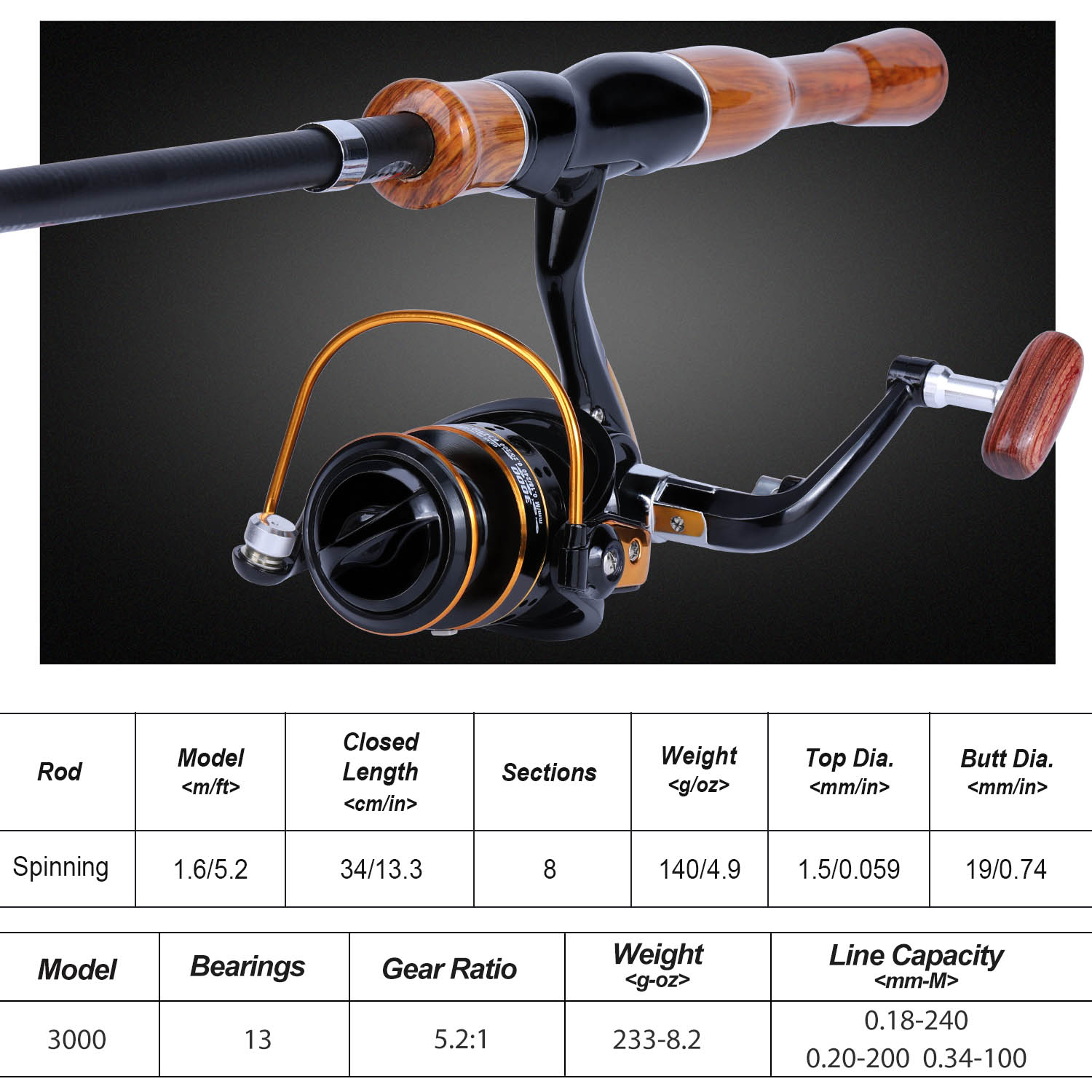 Sougayilang Fishing Rod Reel C - Fishing Boat Fiberglass avis et prix