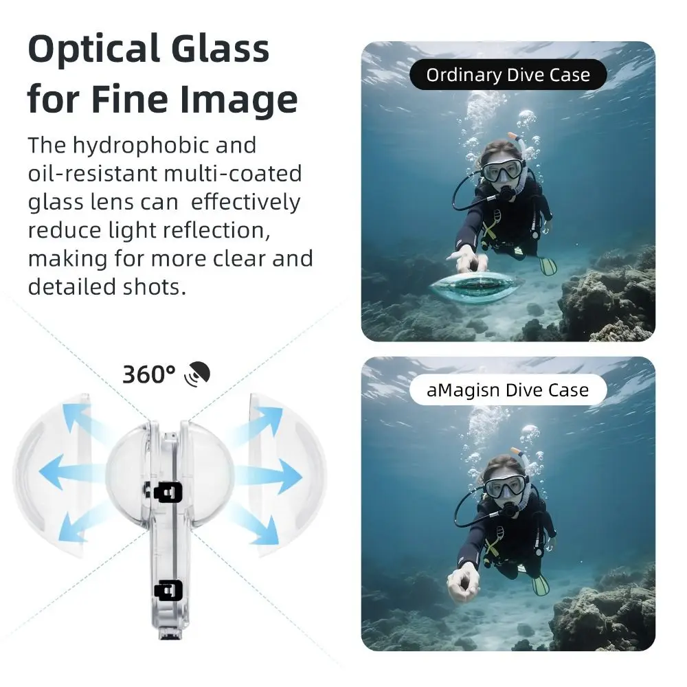 aMagisn For Insta360 X4 50M In - Fishing Boat Cover avis et prix